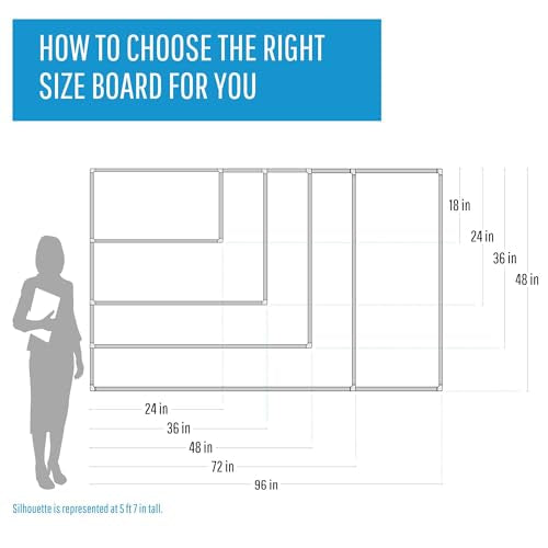 Mastervision Maya Combination Board - Dry Erase & Cork - Durable & Versatile