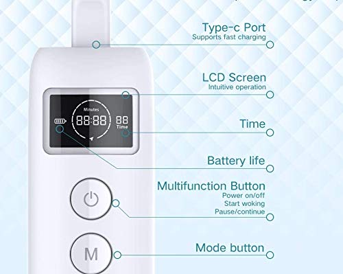 Oral-X Oral Care System - Led Blue Light For Healthy Gums