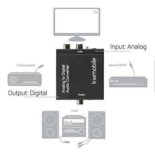 Kwmobile Analog Digital Audio Converter - Connects Analogue Devices To Digital Systems