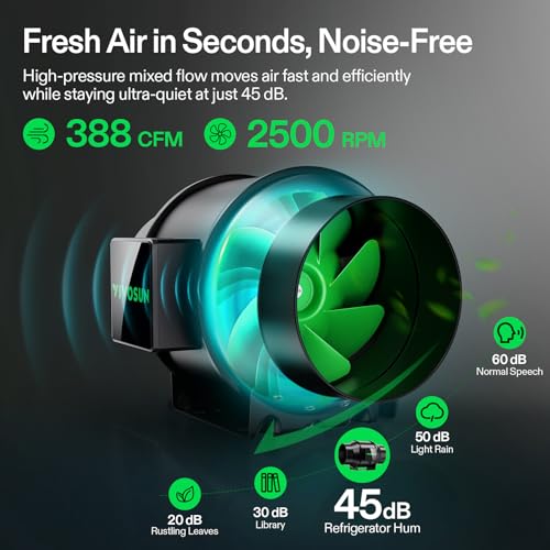 Vivosun G6 6" Inline Duct Fan With Wifi Control & Climate Monitoring
