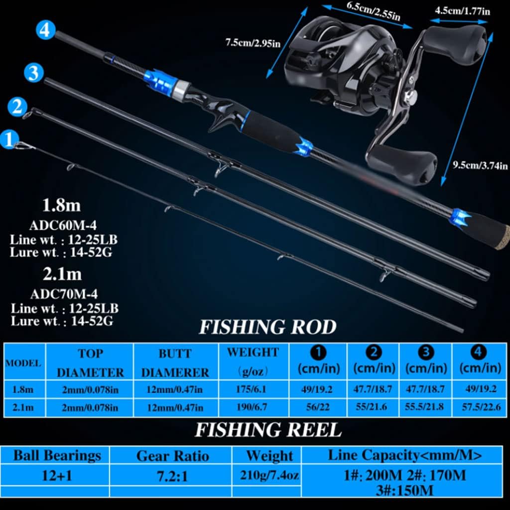 Générique Portable 4-Section Fishing Rod and Baitcasting Reel Set - black, 1.8m/2.1m lengths