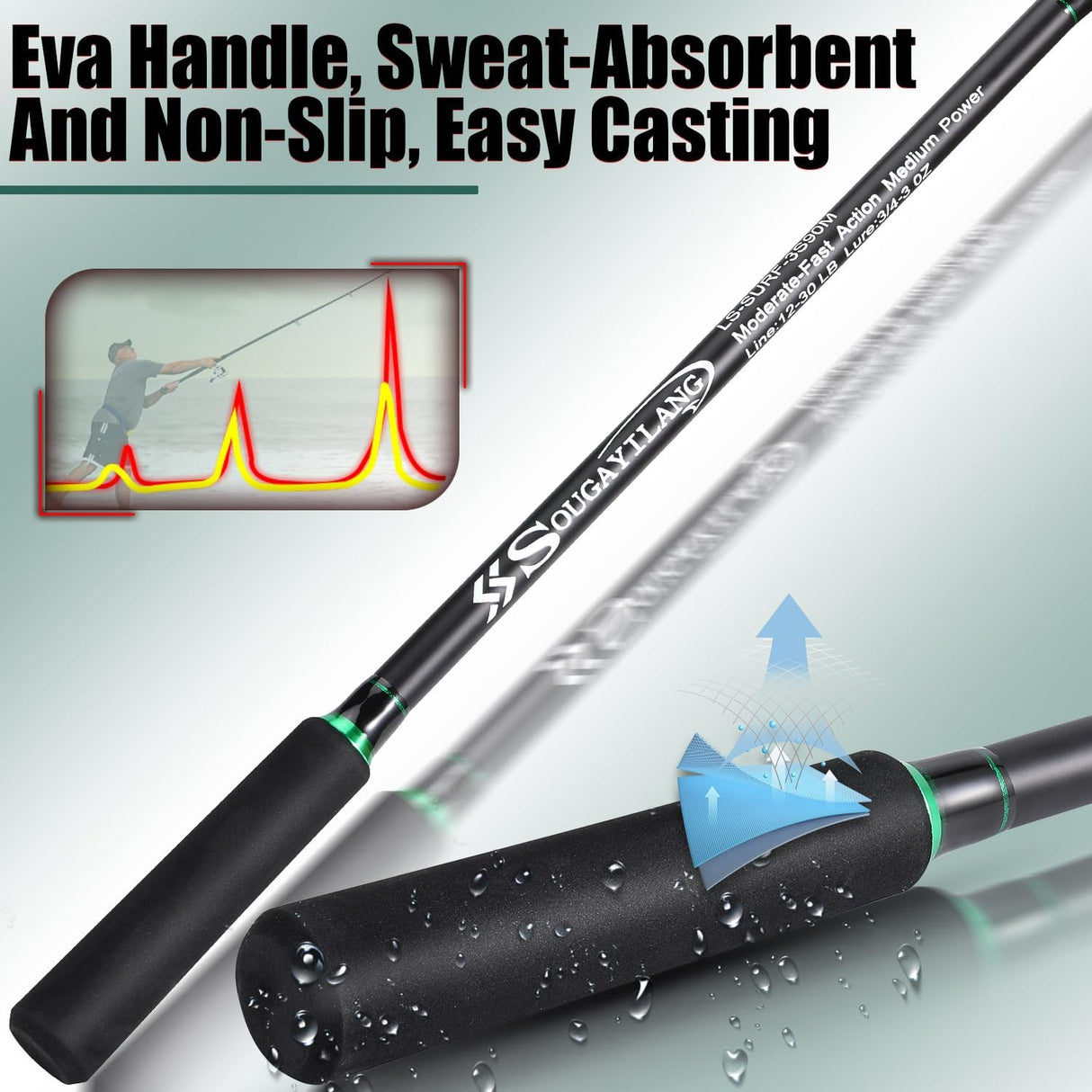 Sougayilang Surf Fishing Rod - IM8 Carbon 3-Piece Travel Spinning