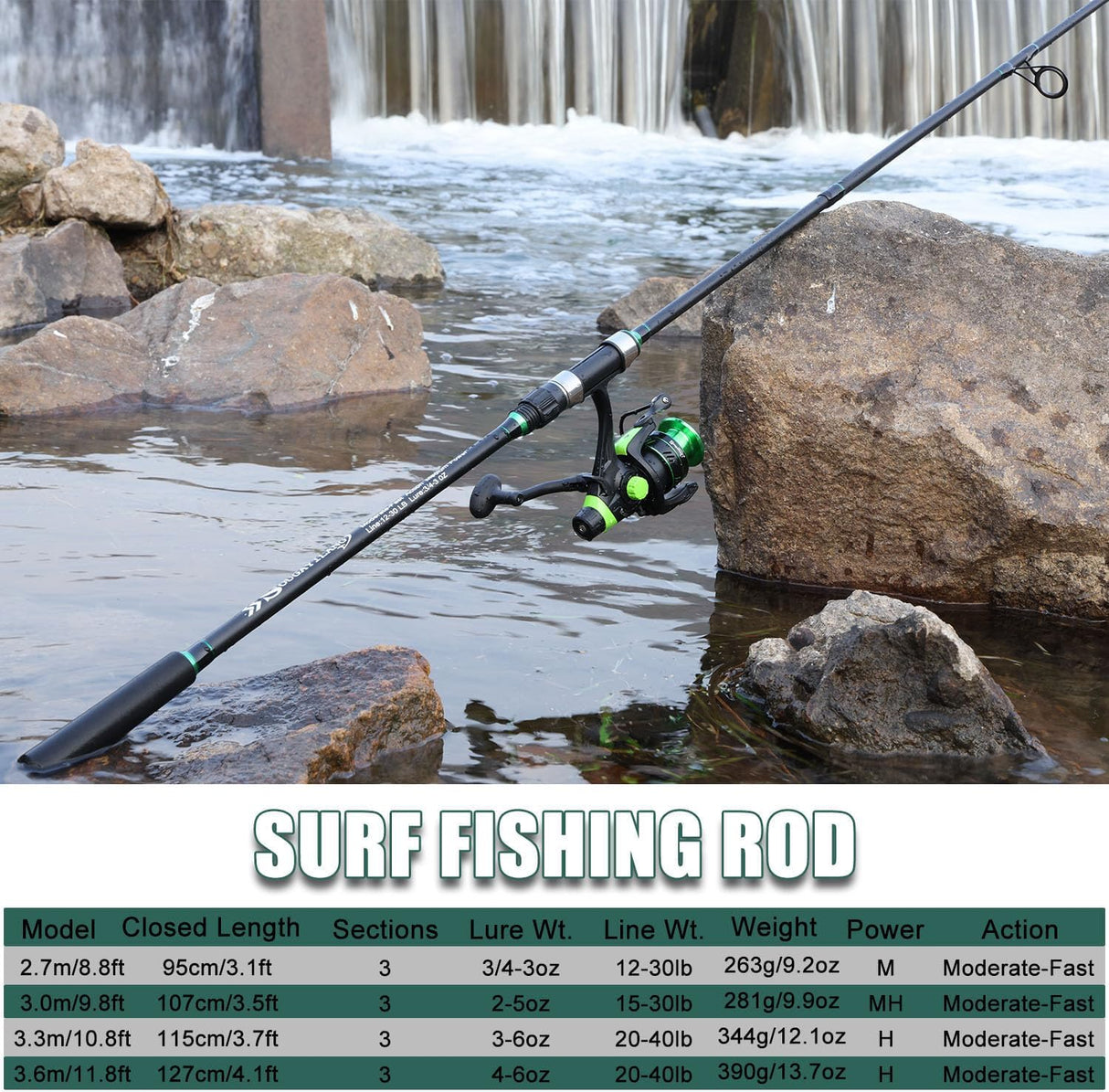 Sougayilang Surf Fishing Rod - IM8 Carbon 3-Piece Travel Spinning