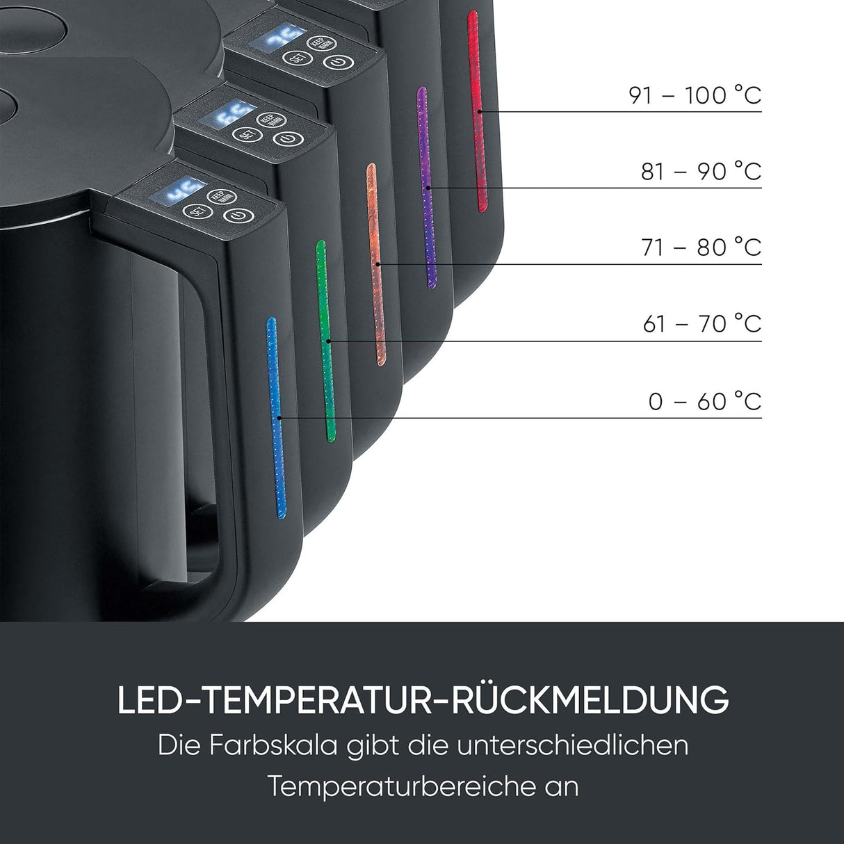 SEVERIN Cool-Touch Double-Walled Kettle - 1.7L Black with LED Temperature Feedback