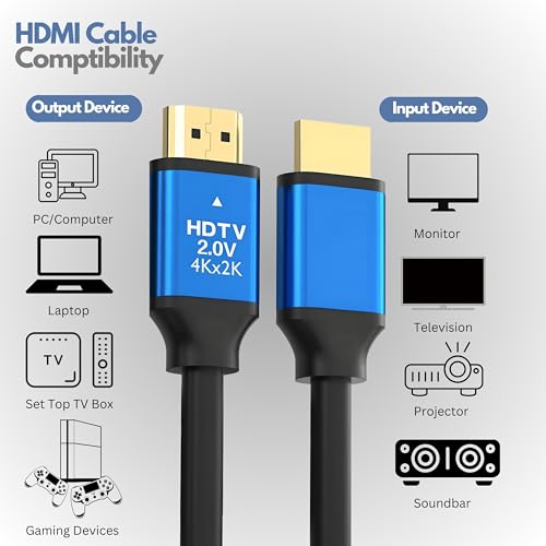 Betron Hdmi Cable 6.5Ft - 4K 60Hz, Compatible With Ps5, Xbox, And More