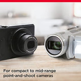 Sandisk 64Gb Ultra Sdxc Memory Card - Fast Transfer Speeds