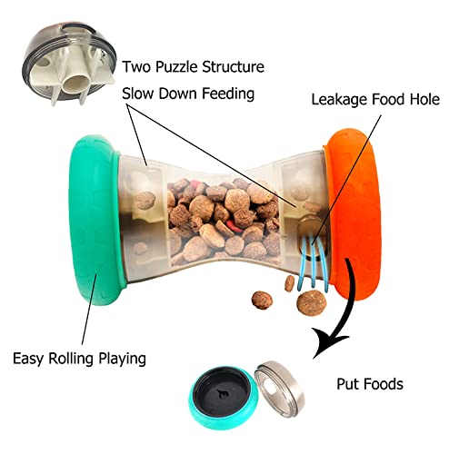 Letofun Dog Treat Dispensing Puzzle Toy For Small Dogs - Improves Digestion