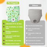 Pet Magasin Reusable Dog Nappies - Xs, Highly Absorbent & Eco-Friendly