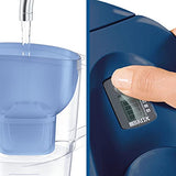 Brita Aluna Water Filter Jug Maxtra+ With 1.4L Capacity