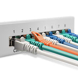 Kwmobile 8 Port Patch Panel - Ethernet Compatibility & Stable Internet