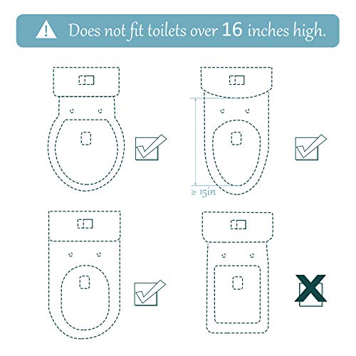 Growthpic Toddler Potty Training Seat With Step Stool Ladder - Adjustable & Foldable