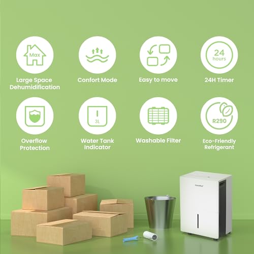 Comfee Dehumidifier 50L/Day For Spaces Up To 116㎡ - Quiet Operation