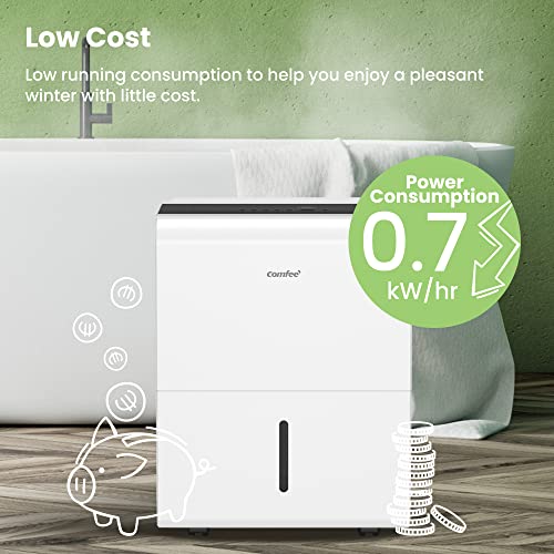 Comfee' Dehumidifier 30L - Effective Moisture Control For Rooms Up To 180MÂ³