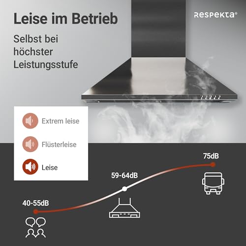 Respekta Stainless Steel Wall-Mount Hood - 60Cm With Led Lighting