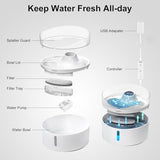 Npet Df20 Dog Water Fountain With Adjustable Brightness & Water Pump For Medium Pets