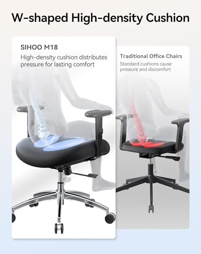 Sihoo M18-M148 Ergonomic Office Chair With Adjustable Headrest & Lumbar Support