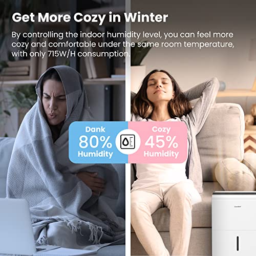 Comfee' Dehumidifier 30L - Effective Moisture Control For Rooms Up To 180MÂ³