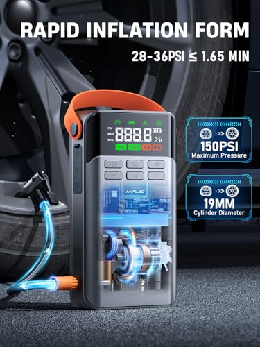 Anflag 8-In-1 Car Jump Starter With Air Compressor - 5500A Power