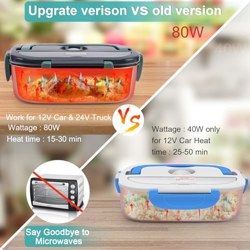 Budth Electric Lunch Box - Portable Food Warmer For Cars & Offices - Enjoy Warm Meals Anywhere