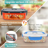 Budth Electric Lunch Box - Portable Food Warmer For Cars & Offices - Enjoy Warm Meals Anywhere