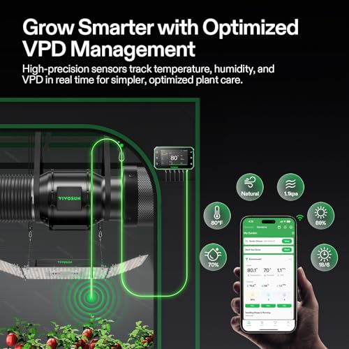 Vivosun G6 6" Inline Duct Fan With Wifi Control & Climate Monitoring