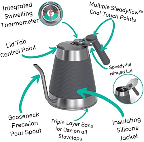 Coffee Gator Gooseneck Kettle - 1.6 L For Precision Brewing