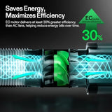 Vivosun G8 8" Inline Duct Fan With Wifi Control & Climate Monitoring