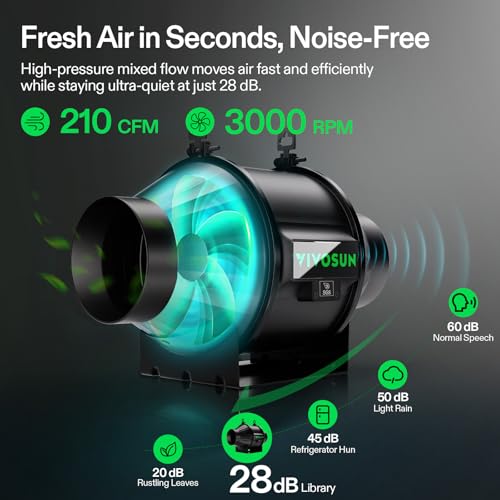 Vivosun T4 4" Inline Duct Fan With Wifi Control & Climate Monitoring