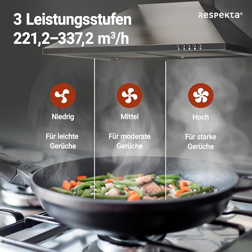 Respekta Stainless Steel Wall-Mount Hood - 60Cm With Led Lighting