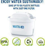 Brita Aluna Water Filter Jug - White 2.4L