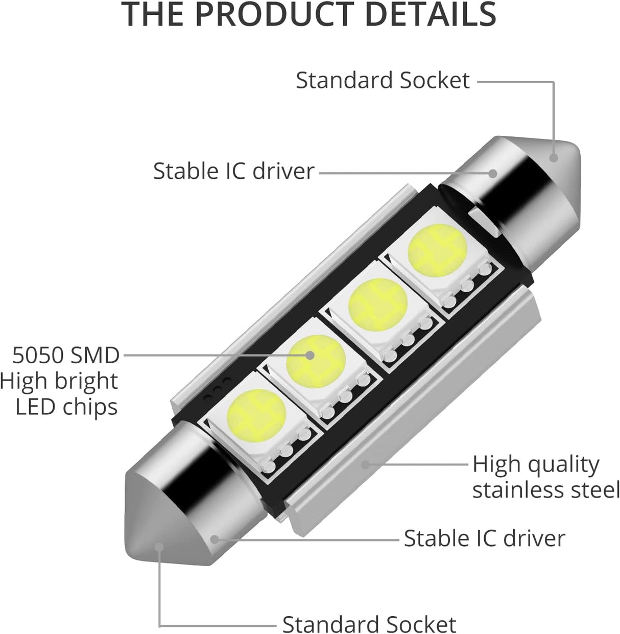 Justech 22-Piece Can-Bus Error Free LED Interior Car Light Bulb Kit - Xenon-White