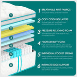 Aotumm Ciort Small Double Hybrid Mattress - 4ft Medium Firm 10 Inch