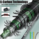 Sougayilang Surf Fishing Rod - IM8 Carbon 3-Piece Travel Spinning