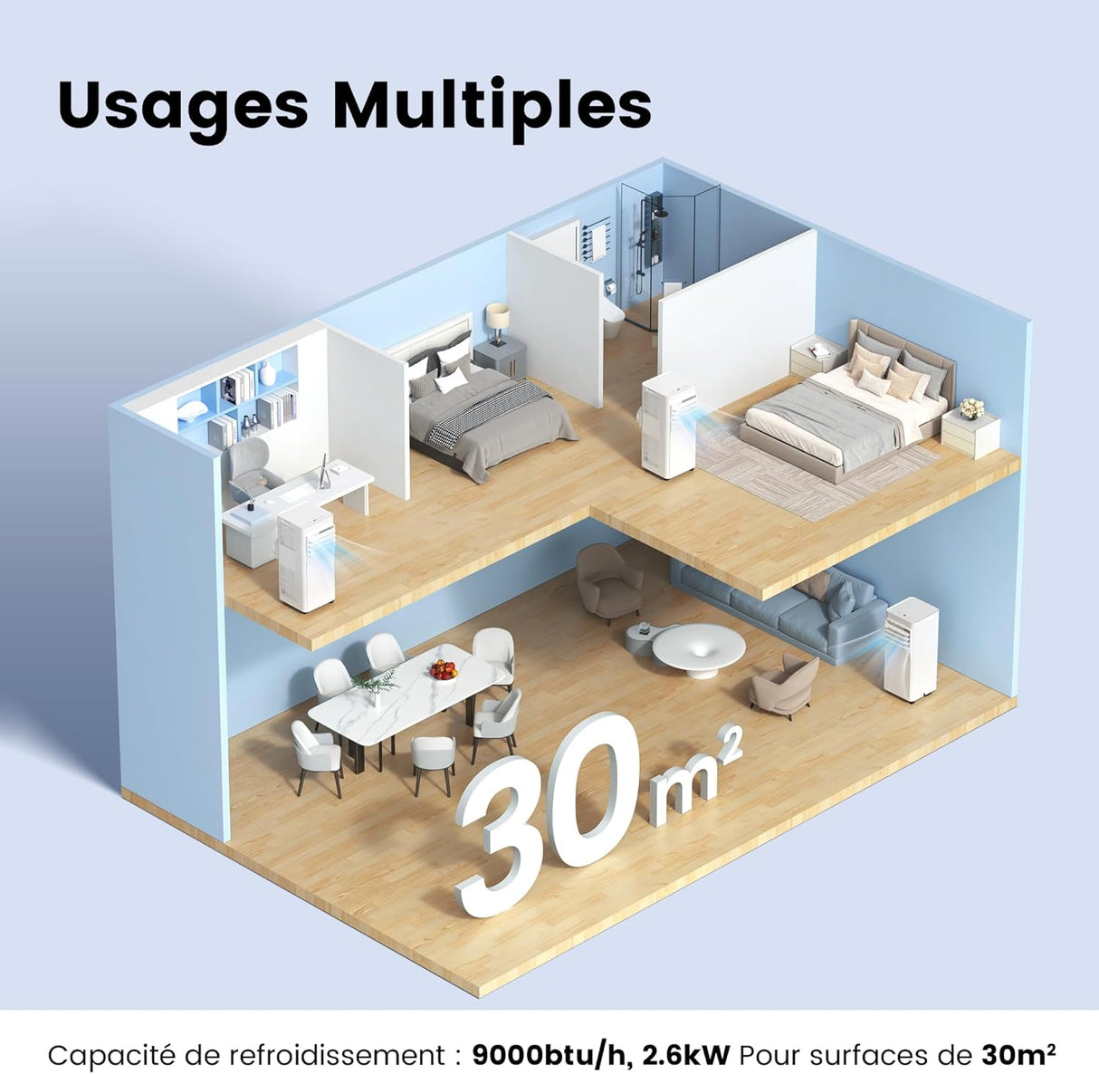 COMFEE' Breezy Cool 2.6 Mobile Air Conditioner - 9000 BTU/h, Smart Control