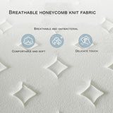 Generic Memory Foam Hybrid Mattress - Medium Firm, 90x200cm