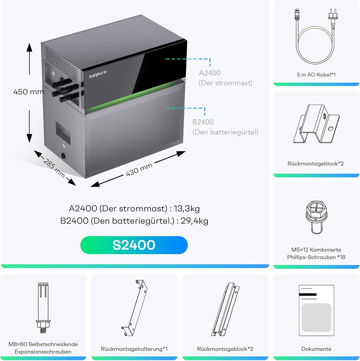 Sunpura S2400 Energy Storage System - 2.4 kWh, IP65 VDE Certified for Balcony PV