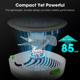 VIVOSUN AeroWave D4 4-inch Grow Tent Clip Fan - 3-Speed Airflow