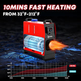 SILVEL Diesel Air Heater for Truck & Camper Vehicles